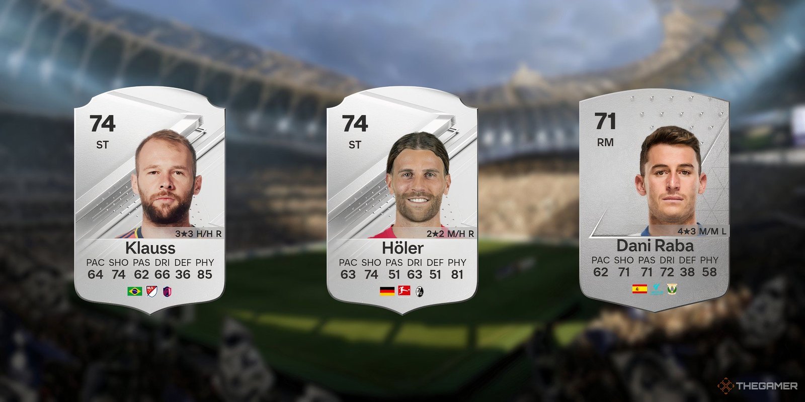 An image of Klauss, Holer, and Dani Raba in EA Sports FC 24