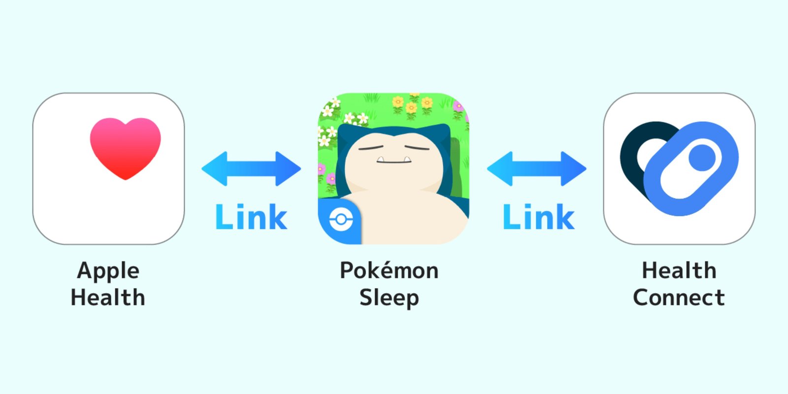 pokemon sleep apple health and health connect app logos