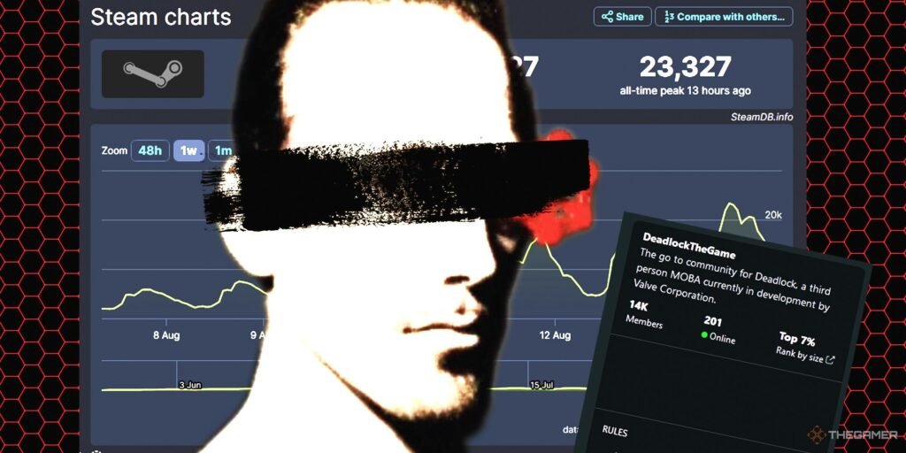 Don't Defend Valve For Its Deadlock 'Leak'