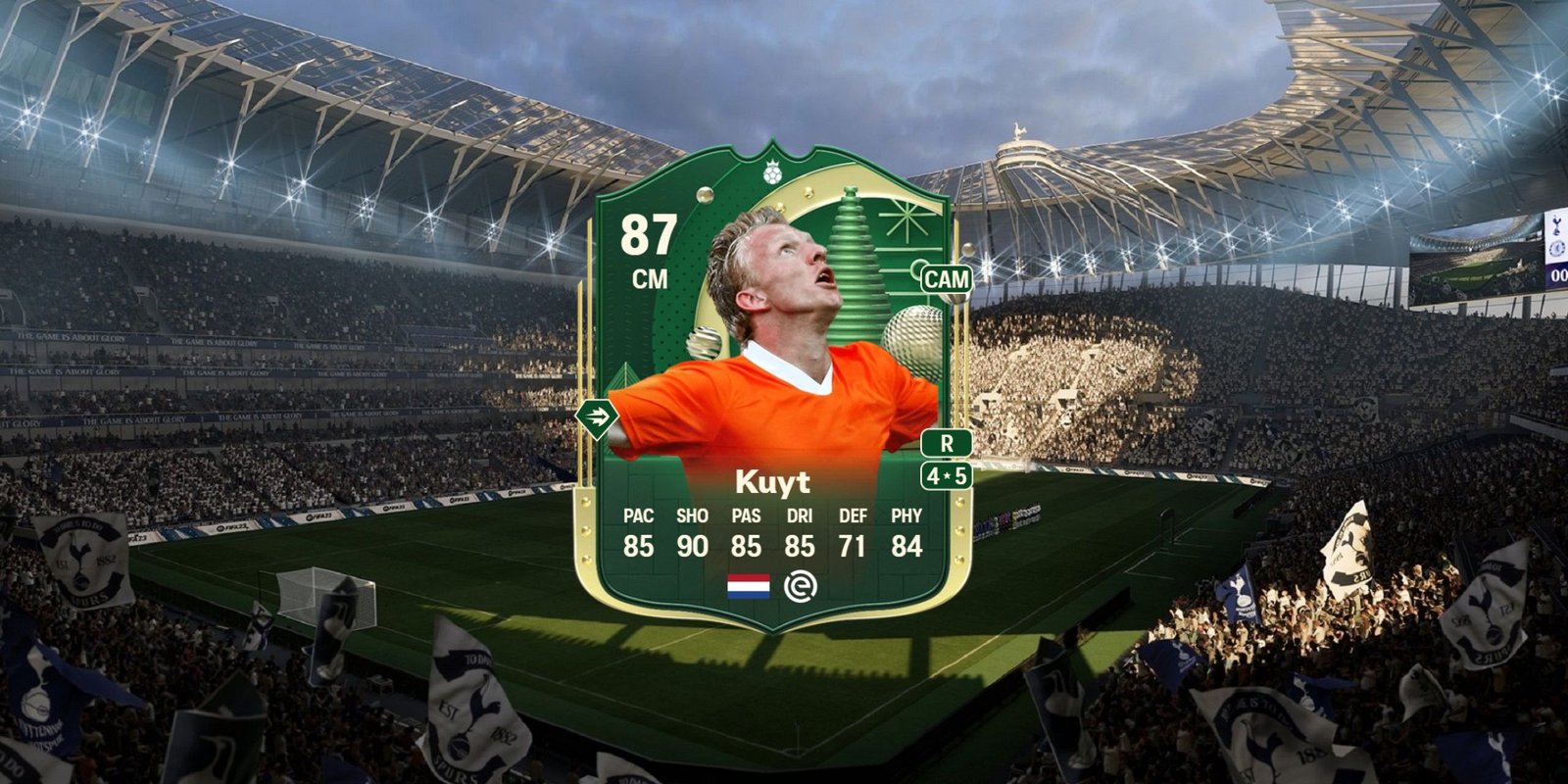 Dirk Kuyt's card in EA Sports FC 25.