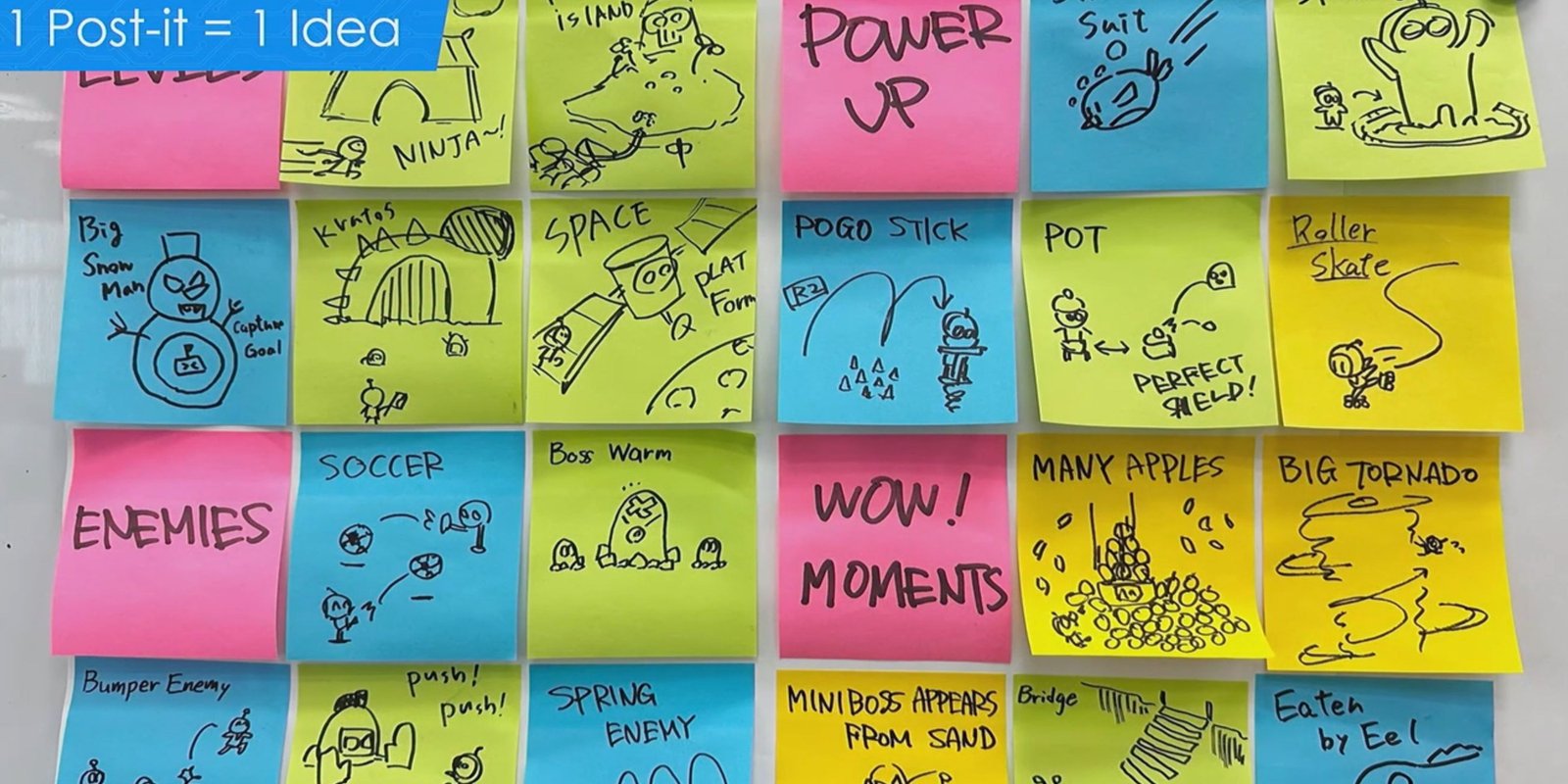 idea for astro bot on post it notes.