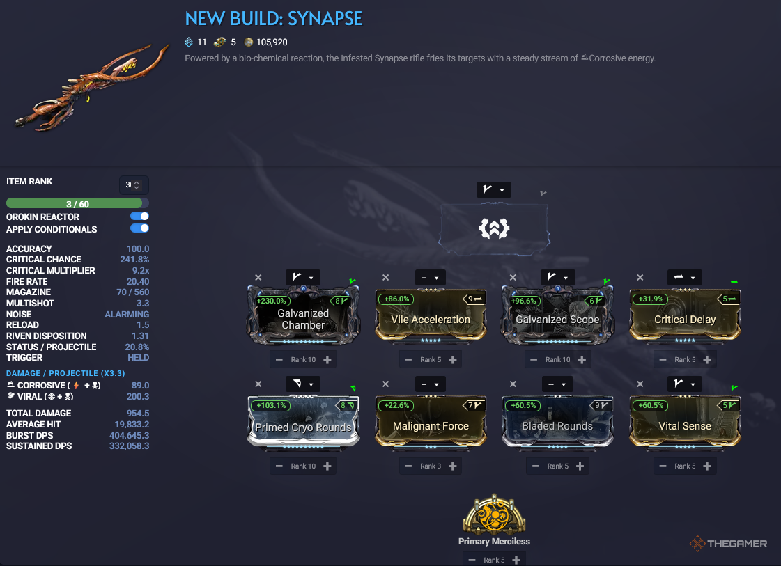 Warframe Synapse Endgame Build